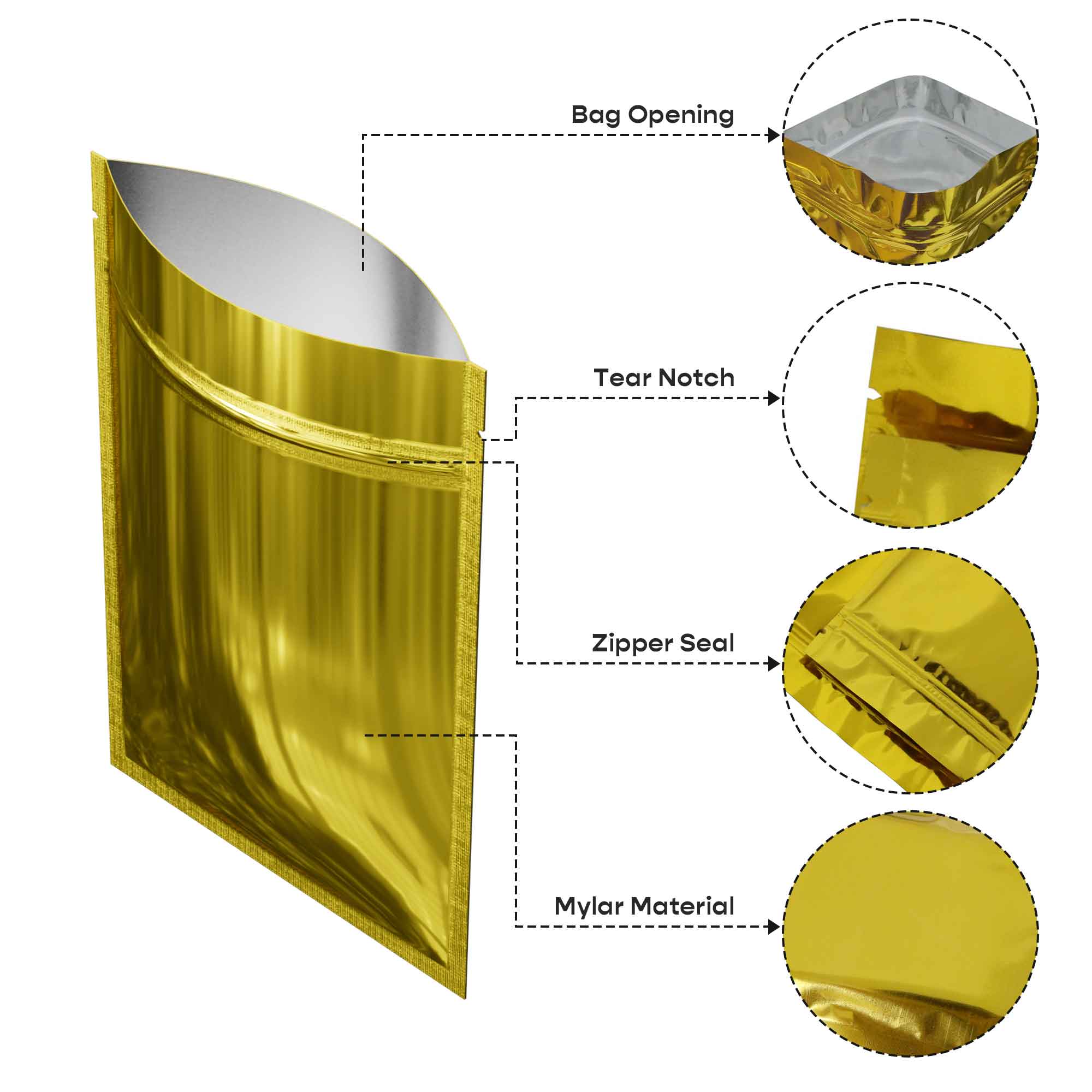 Customizable Smooth Glossy Double-Sided Mylar Flat Zipper Seal Bags (Basic Printing)