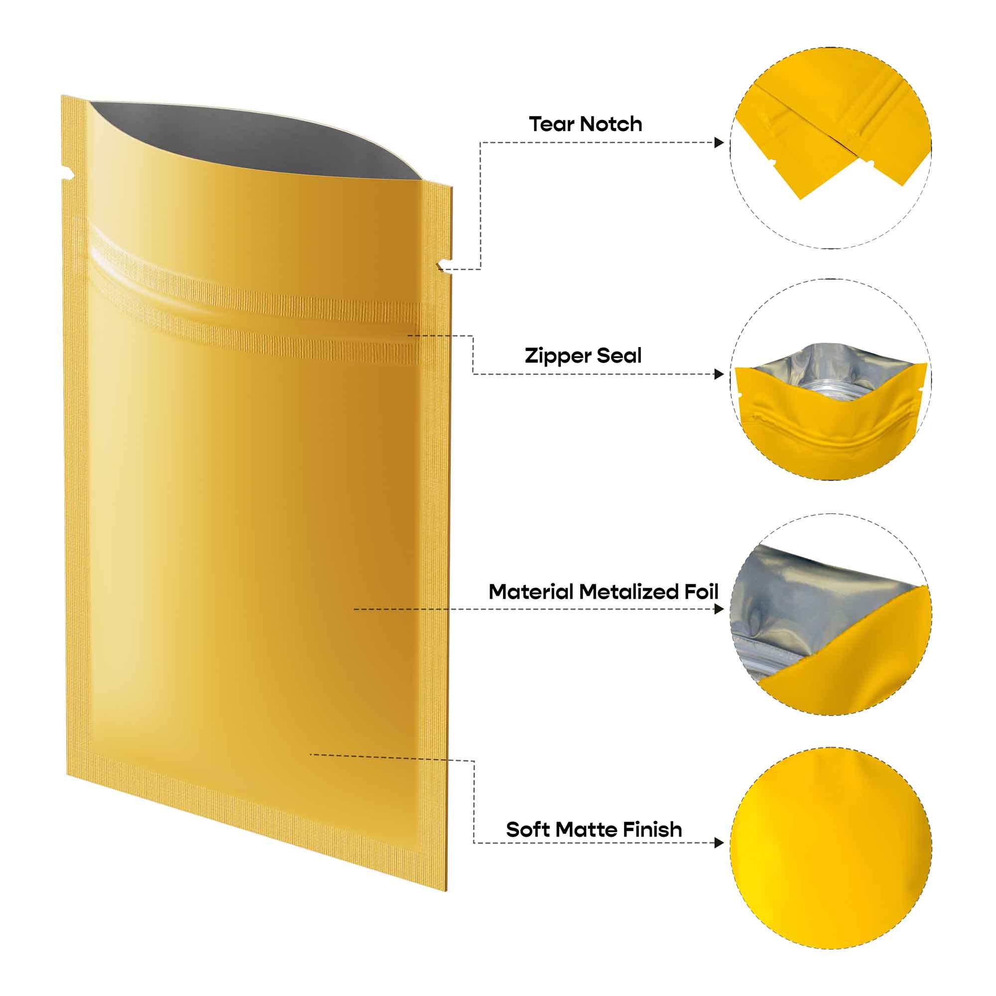 Customizable Matte Double Sided Metallic Mylar Flat Zipper Seal Bags (Basic Printing)