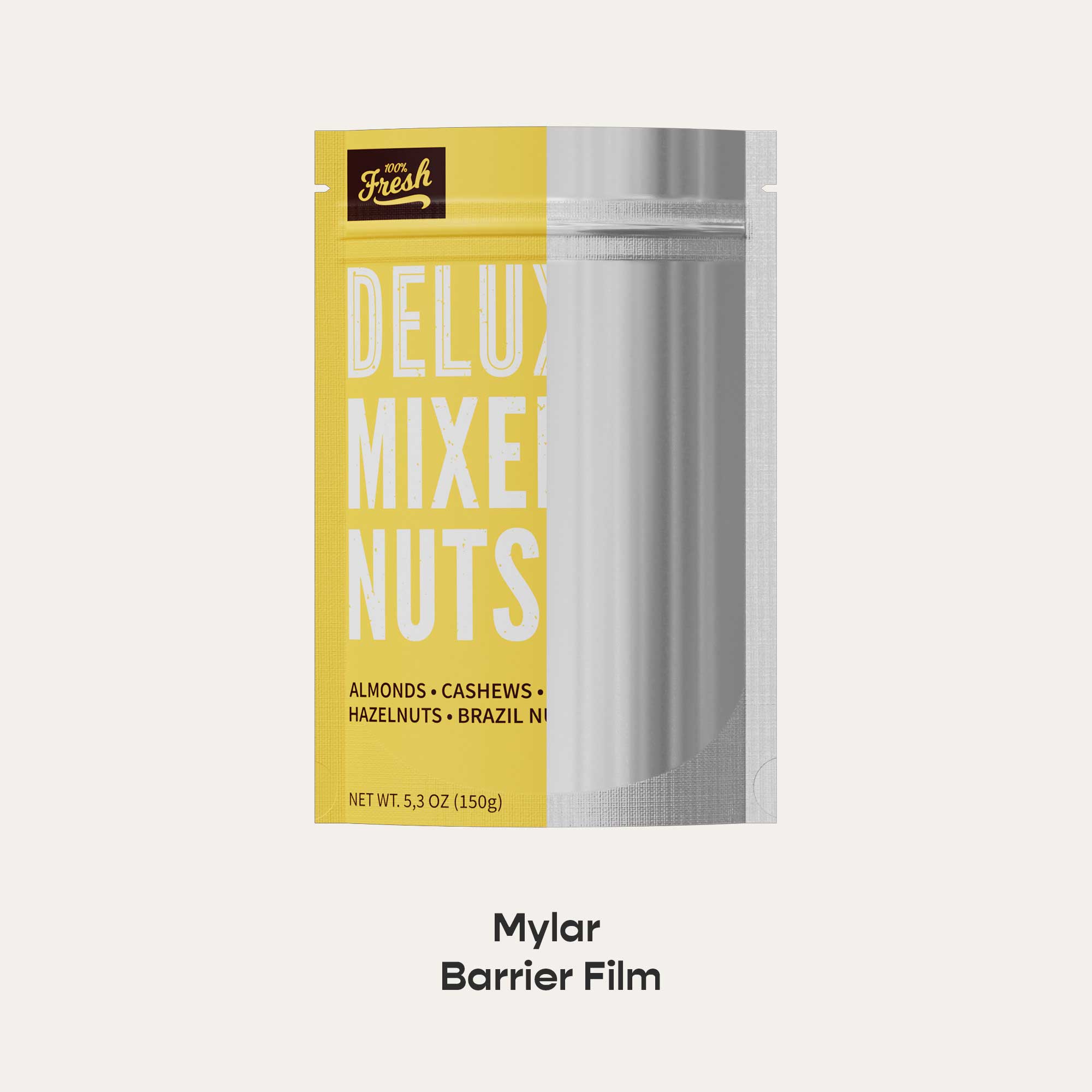 Customizable Matte Metalized Foil Stand Up Packaging Bags With Zipper Seal (Full Customization)