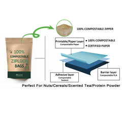 Customizable PLA 100% Compostable Recyclable Stand Up Bag (Full Customization)