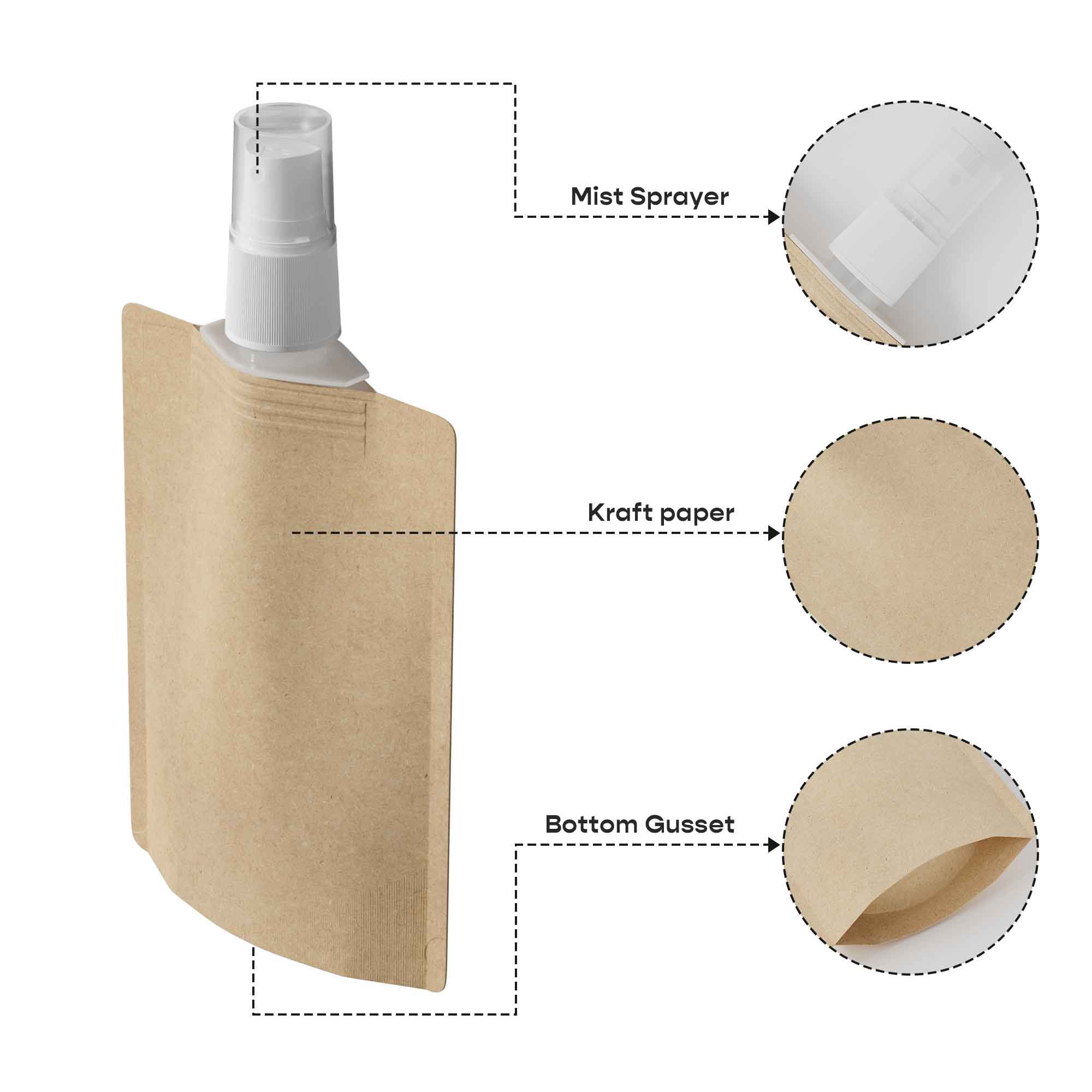 Customizable Classic Kraft Brown Beauty Mist Spray Pouch (Basic Printing)