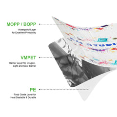 Stand-Up Ziplock Side Gusset Bag with Center Seal (Design Your Own)