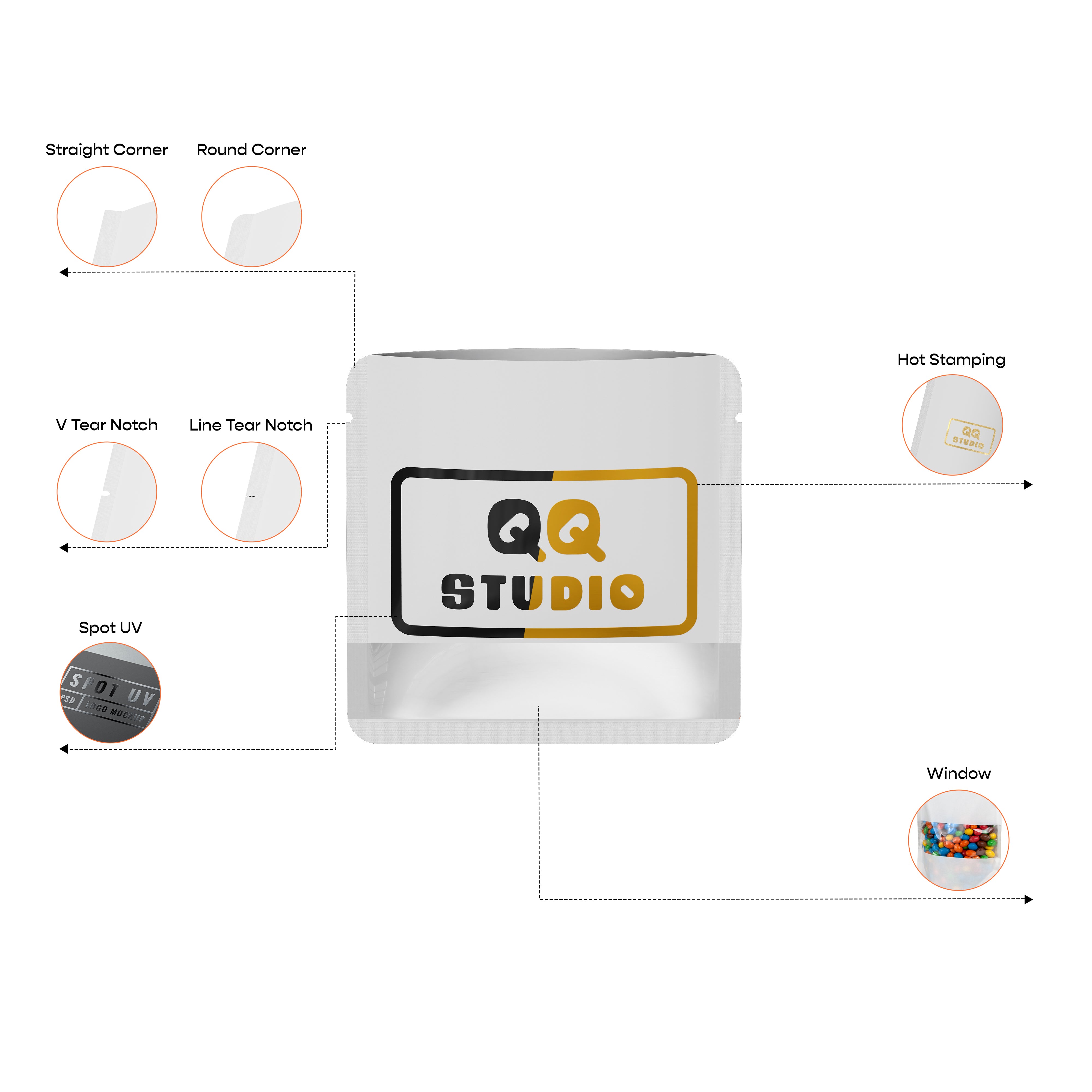 Square Open Top Packaging Bag - Fully Customizable Reusable Pouch (Design Your Own)