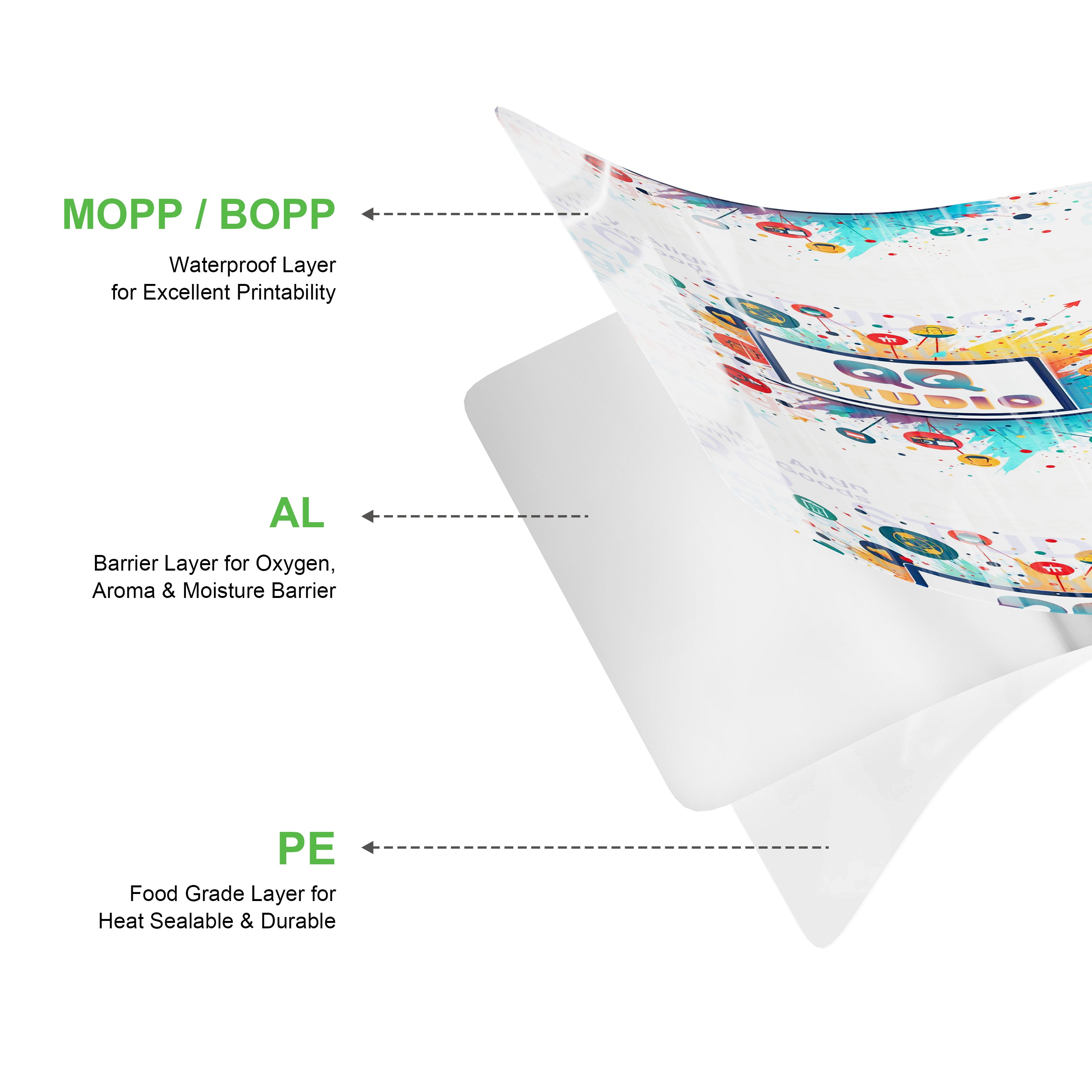 Square Open Top Packaging Bag - Fully Customizable Reusable Pouch (Design Your Own)