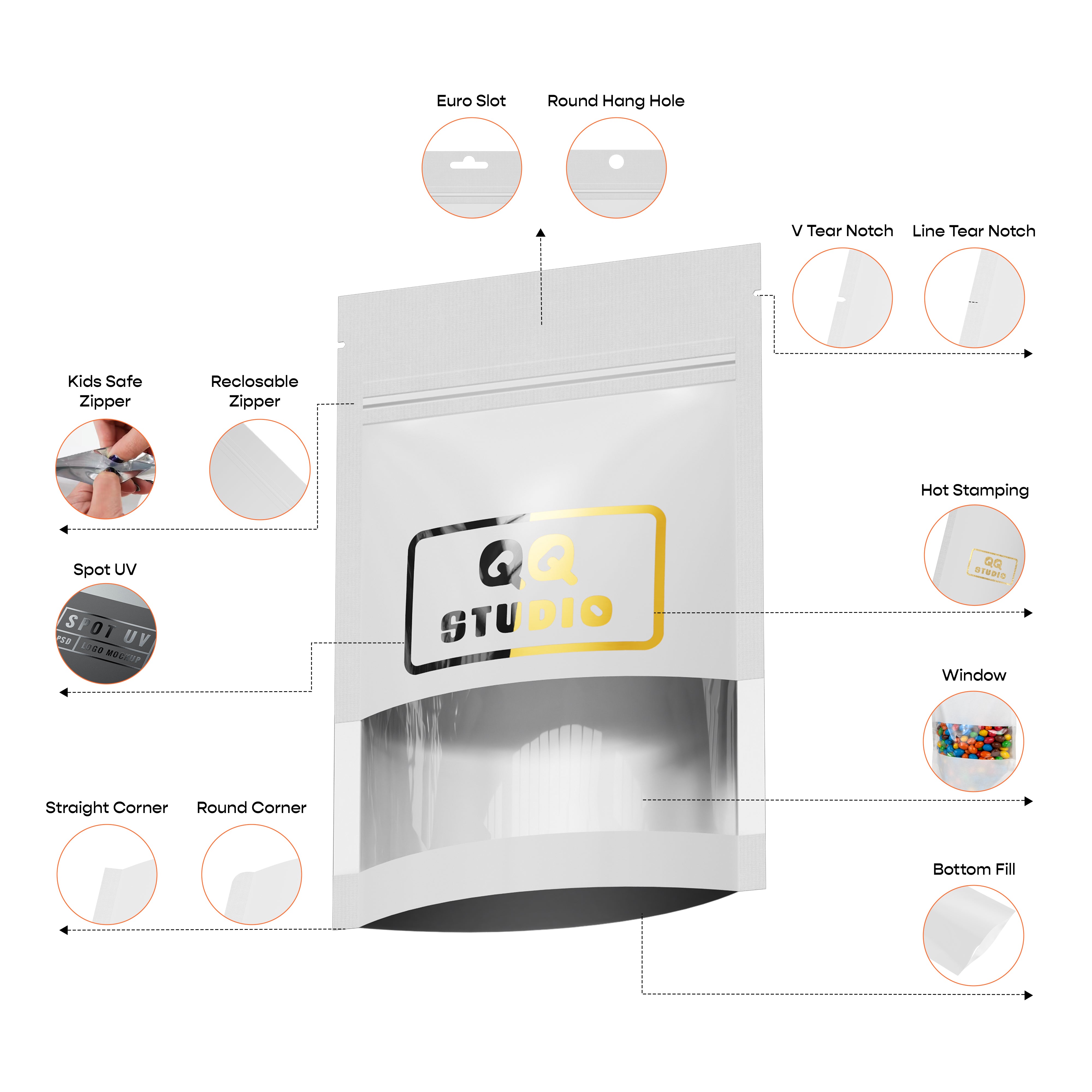 Customizable Bottom Filled Flat Ziplock Packaging (Design Your Own)
