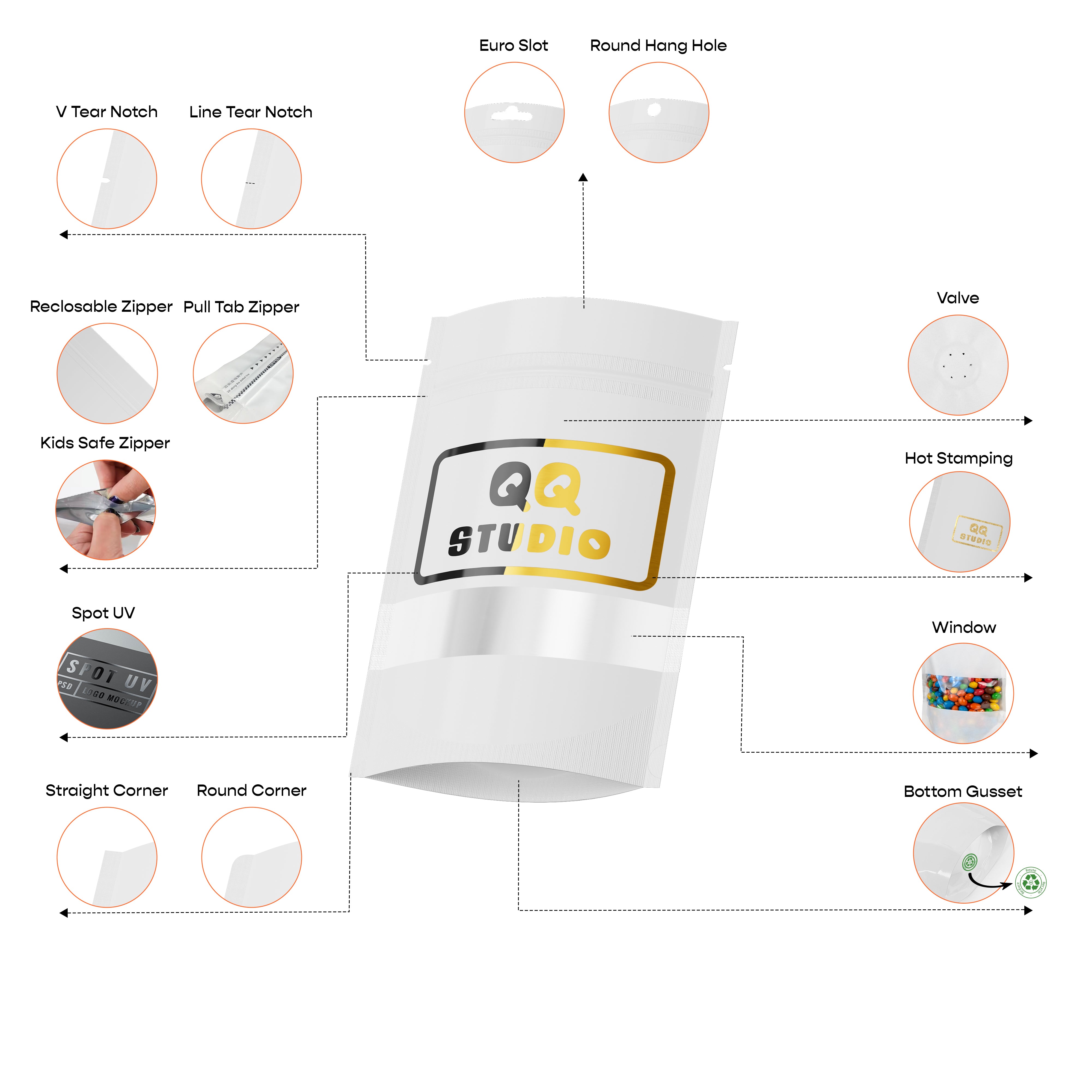 PLA Compostable Stand-Up Ziplock Packaging Bag – Reusable Pouch (Design Your Own)