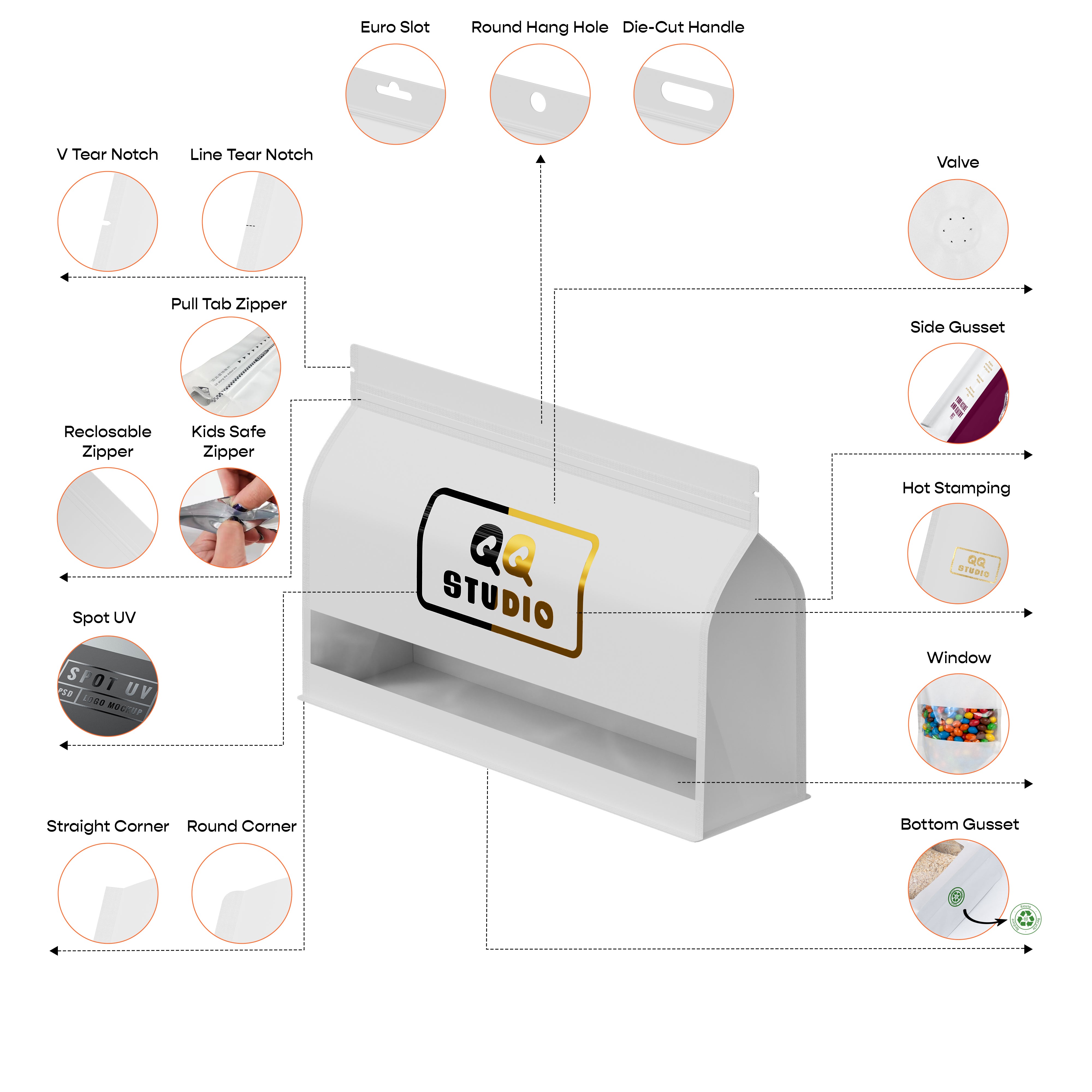 Horizontal Gusset Bag With Ziplock (Design Your Own)
