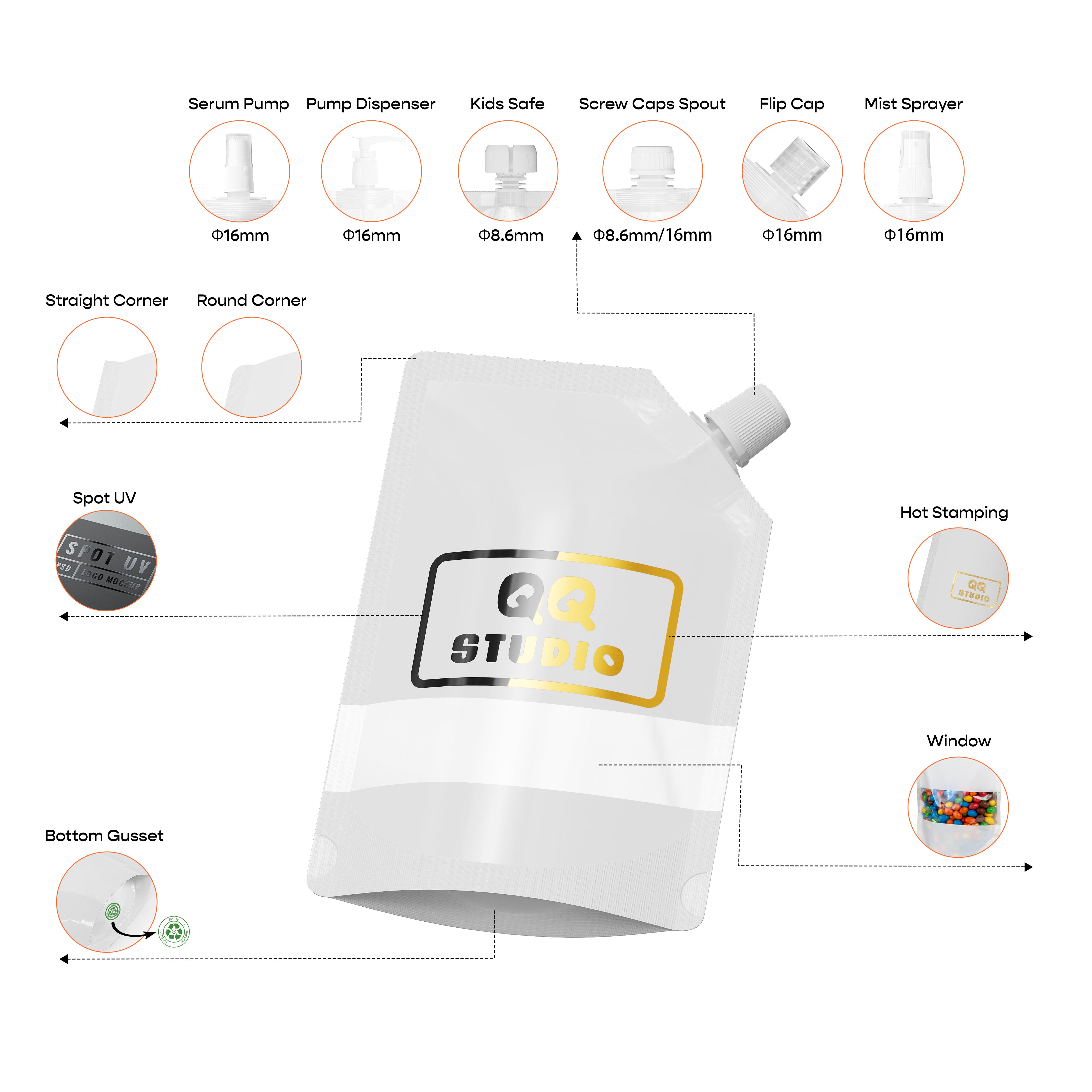 Shaped Spout Bottle Pouch – Fully Customizable Packaging Solution (Design Your Own)