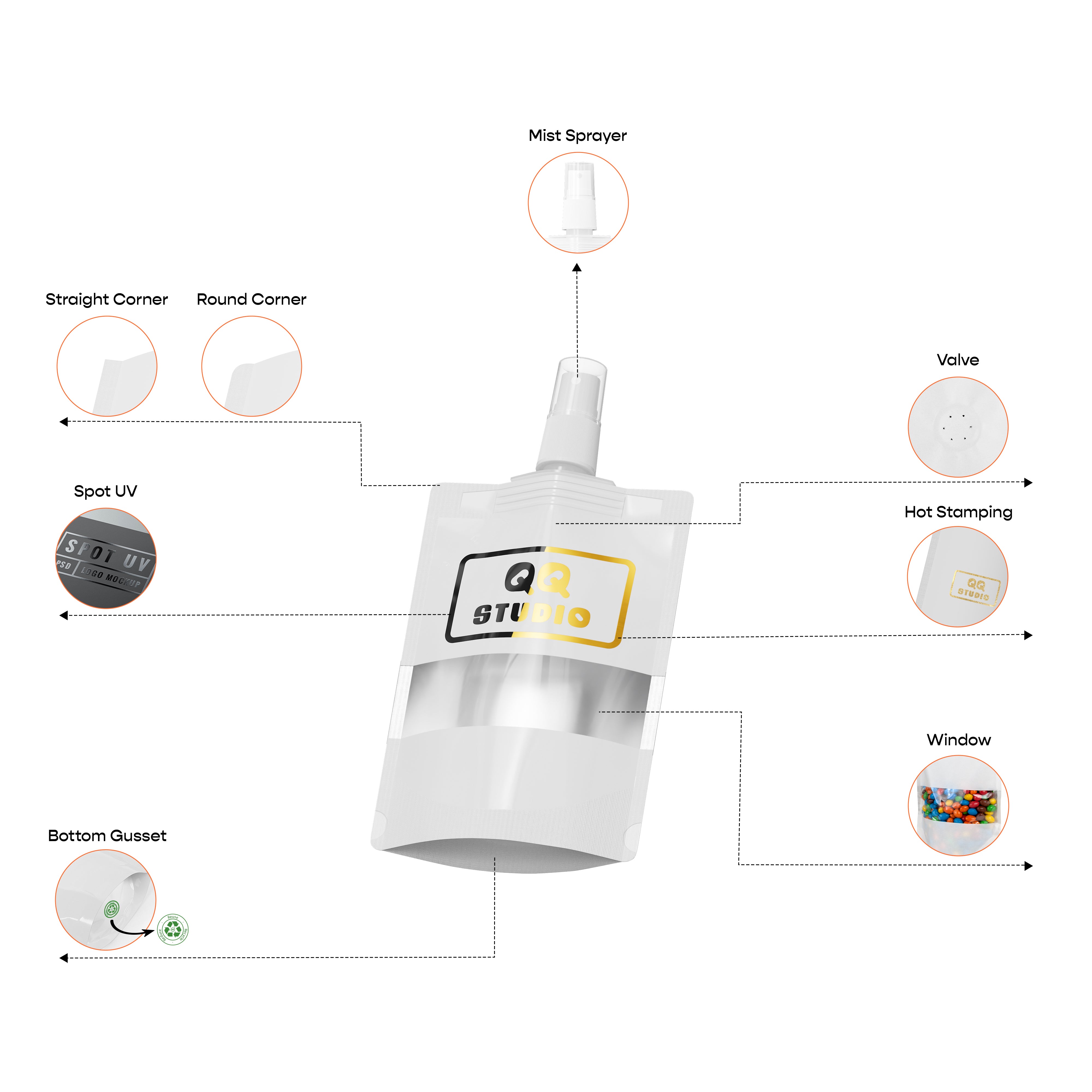 Mist Sprayer Spout Bottle Pouch (Design Your Own)