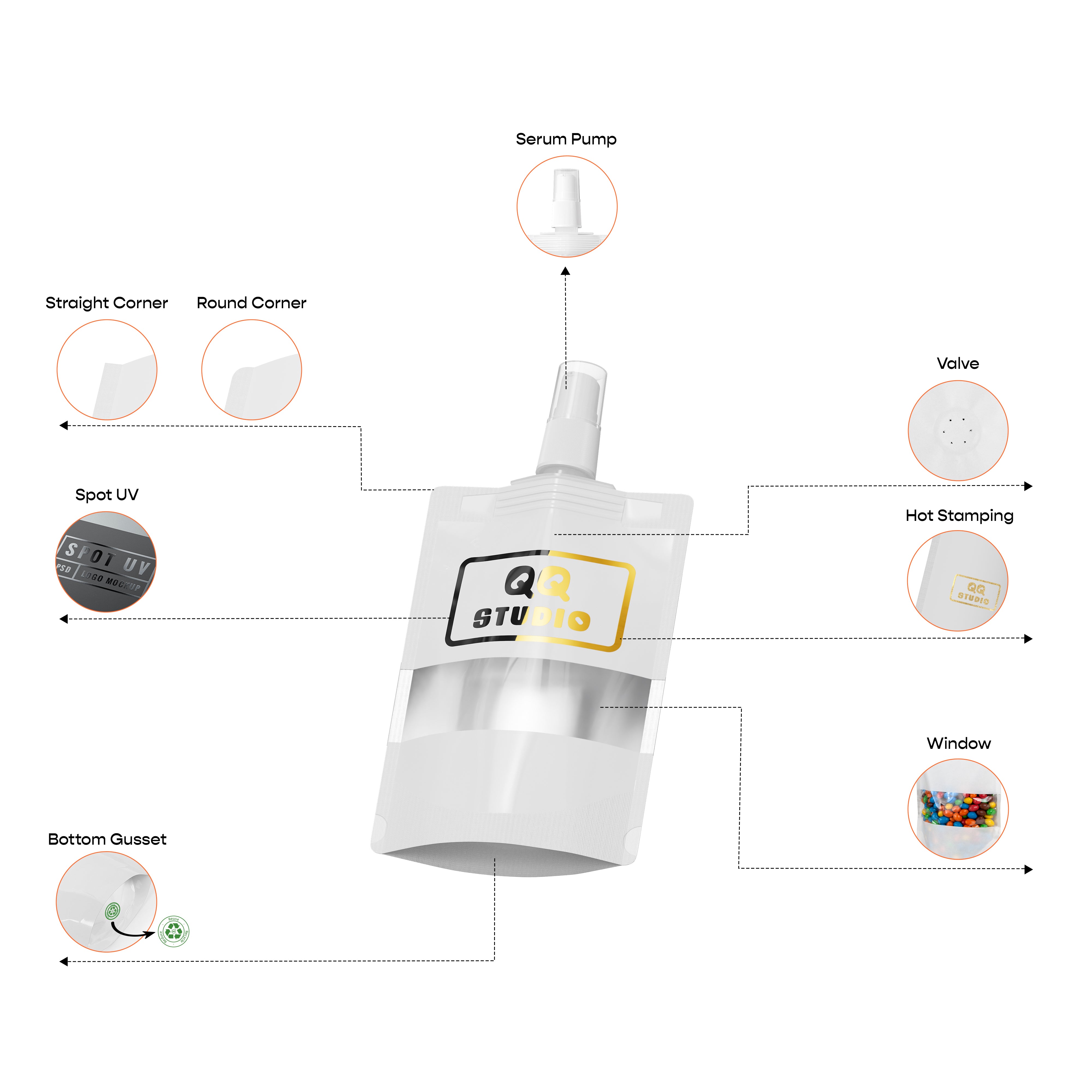 Serum Pump Spout Bottle Pouch (Design Your Own)