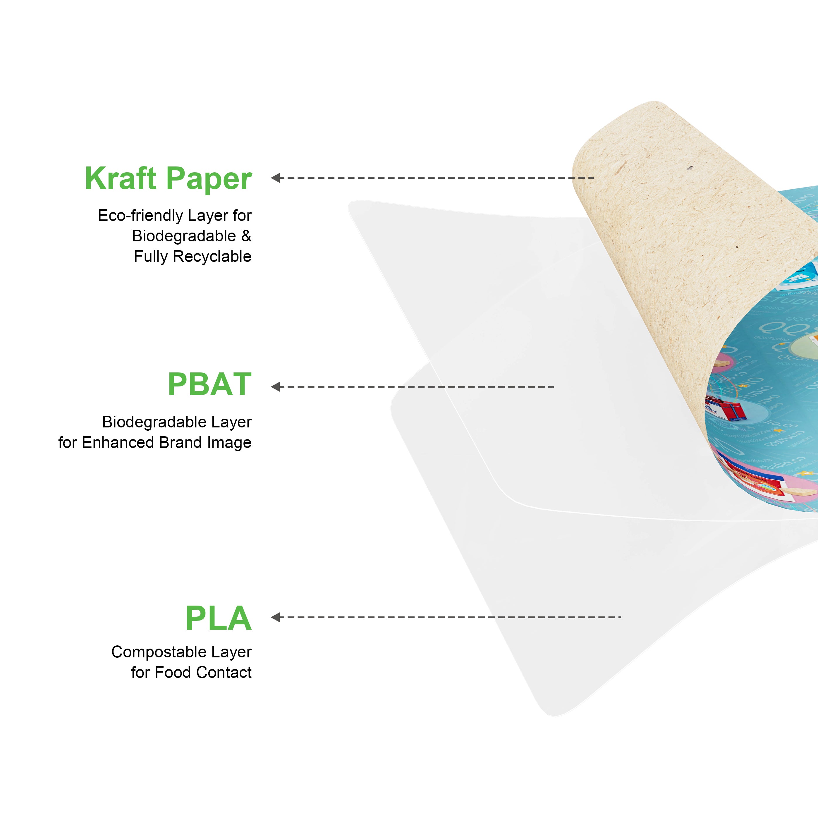 Open Top Bottle-Shaped Bag – Fully Customizable Packaging (Design Your Own)