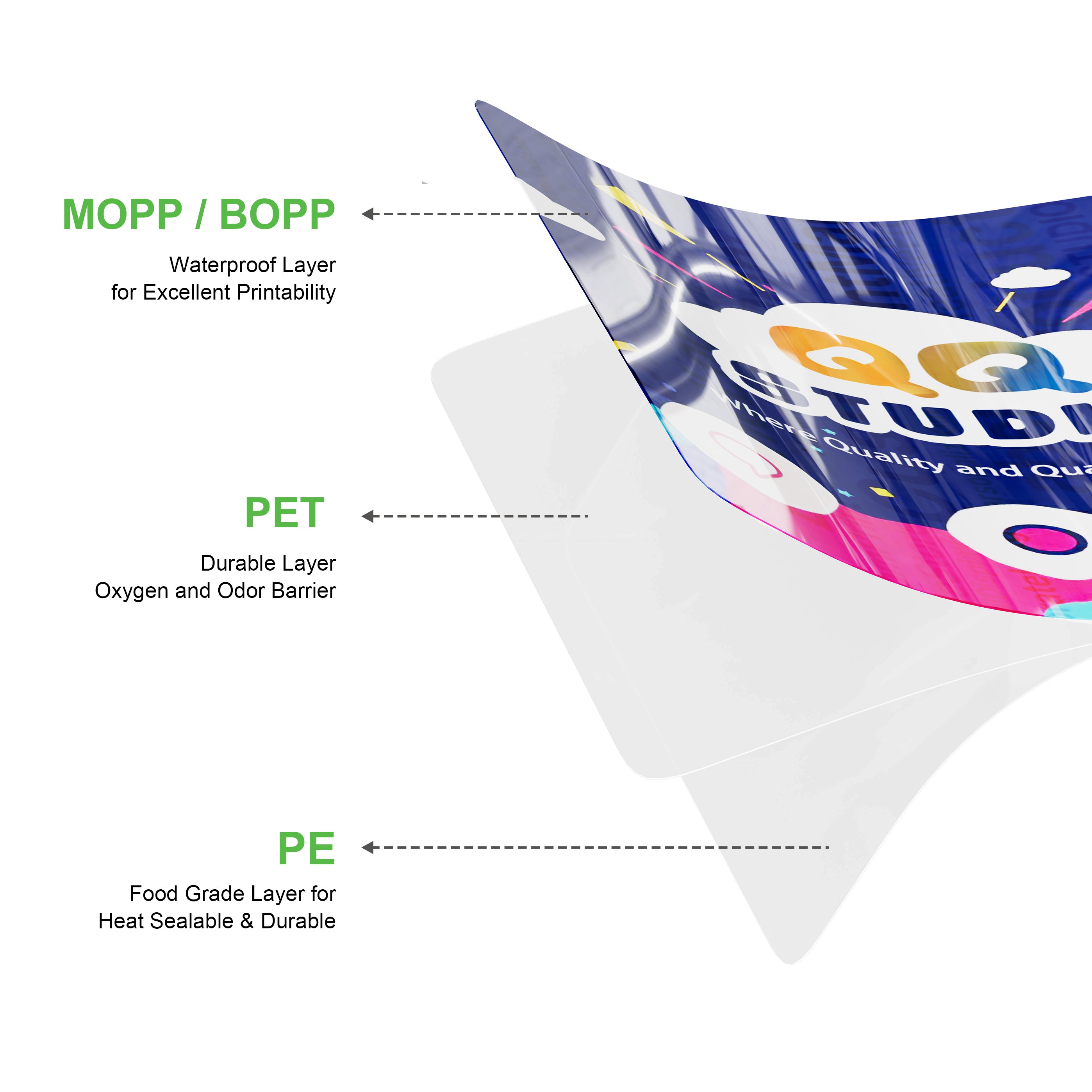 PLA Compostable Stand-Up Ziplock Packaging Bag – Reusable Pouch (Design Your Own)